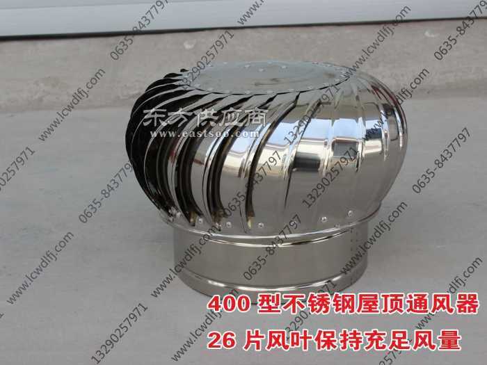 國友風機廠家圖片