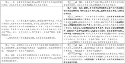 17億的項(xiàng)目,10億低價中標(biāo) 低價風(fēng)險(xiǎn)擔(dān)保金都交了15億,這個項(xiàng)目怎么干
