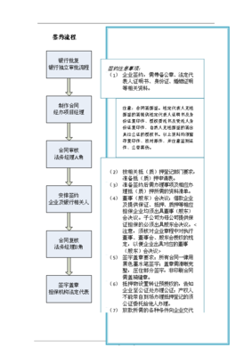 關(guān)于成立擔(dān)保項(xiàng)目投資立項(xiàng)報(bào)告與可行性研究報(bào)告的綜合性分析